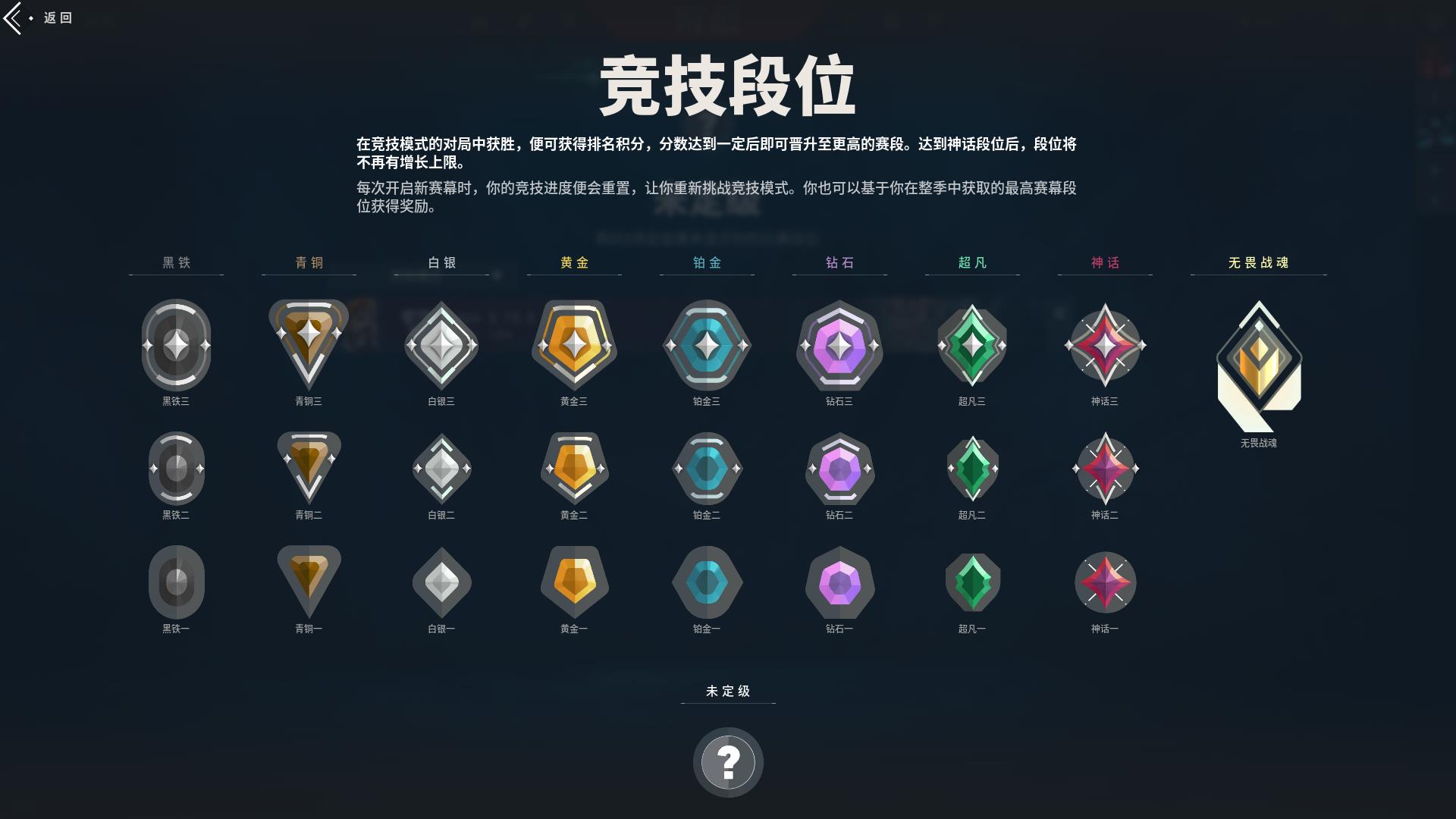 前世界冠军 Chronicle 转型教练，带领新队 KOI 杀入EMEA联赛。